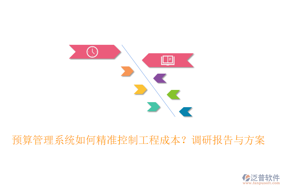 預(yù)算管理系統(tǒng)如何精準(zhǔn)控制工程成本？調(diào)研報(bào)告與方案