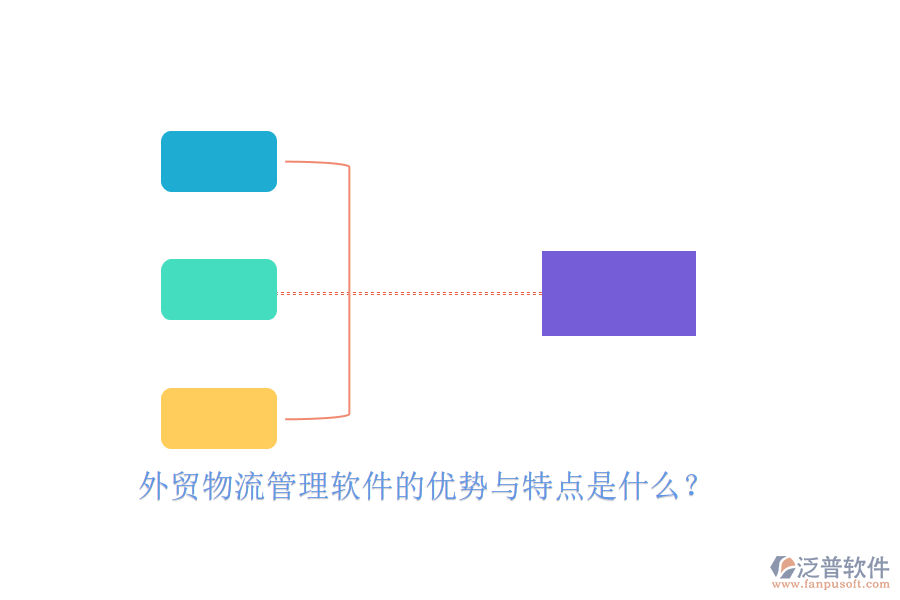 外貿(mào)物流管理軟件的優(yōu)勢(shì)與特點(diǎn)是什么？
