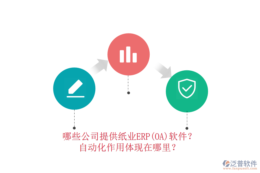 哪些公司提供紙業(yè)ERP(OA)軟件？自動化作用體現(xiàn)在哪里？