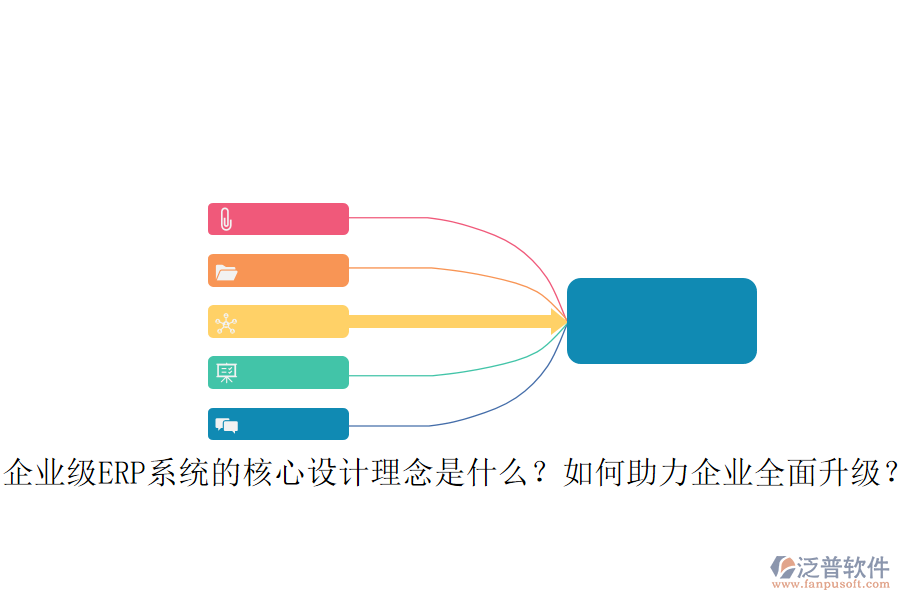 企業(yè)級(jí)ERP系統(tǒng)的核心設(shè)計(jì)理念是什么？如何助力企業(yè)全面升級(jí)？