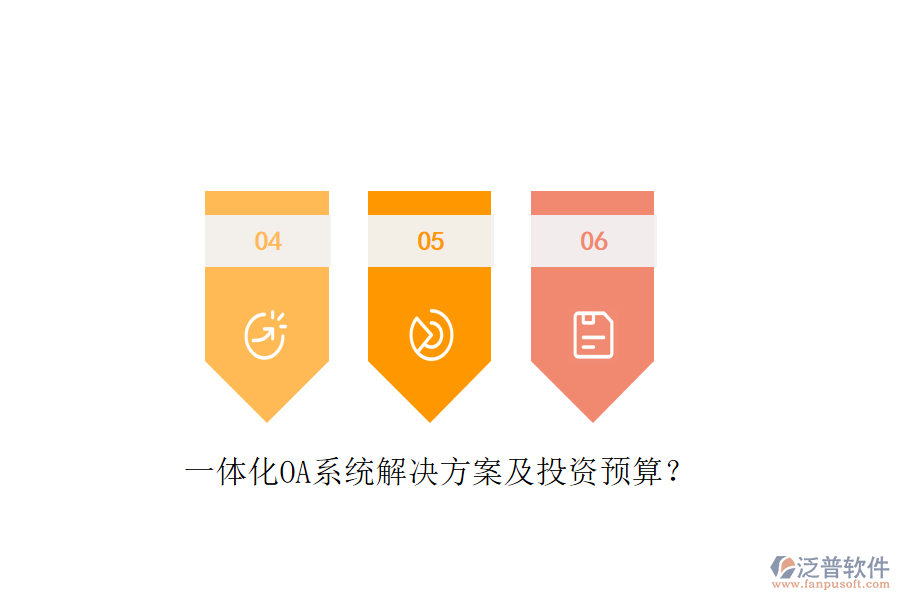 一體化OA系統(tǒng)解決方案及投資預(yù)算？