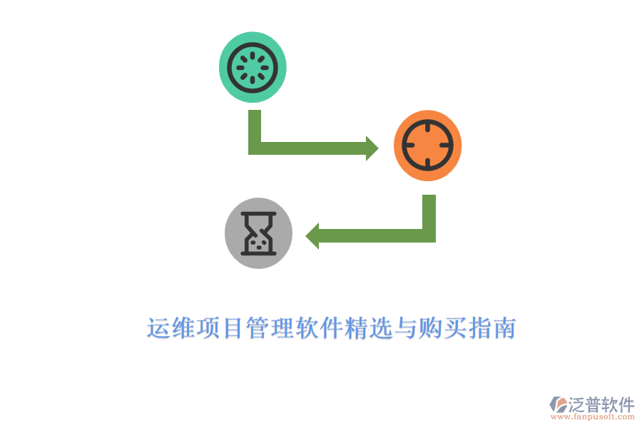 運(yùn)維項(xiàng)目管理軟件精選與購(gòu)買指南