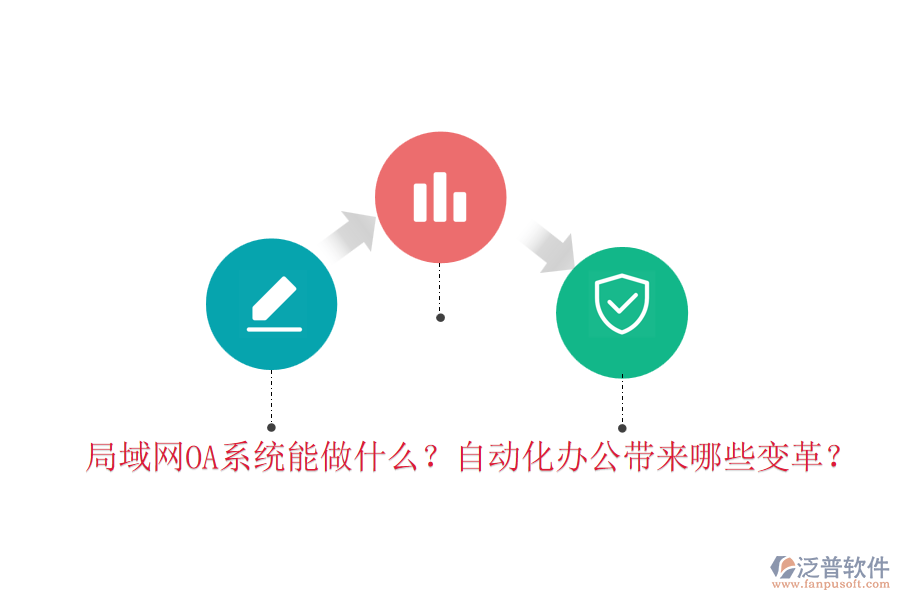局域網(wǎng)OA系統(tǒng)能做什么？自動(dòng)化辦公帶來(lái)哪些變革？