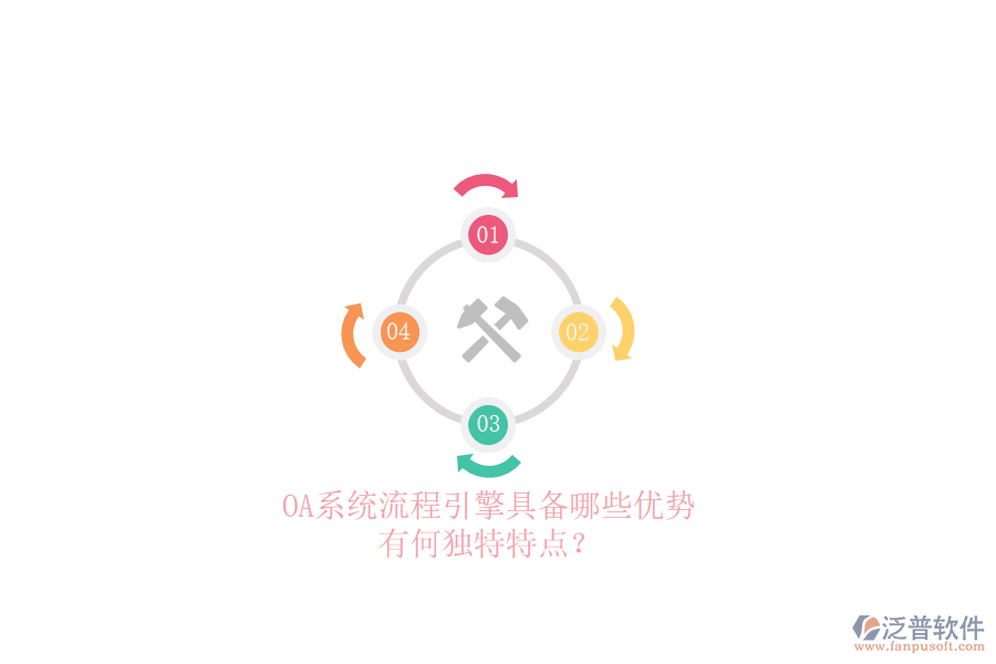 OA系統(tǒng)流程引擎具備哪些優(yōu)勢(shì)，有何獨(dú)特特點(diǎn)？