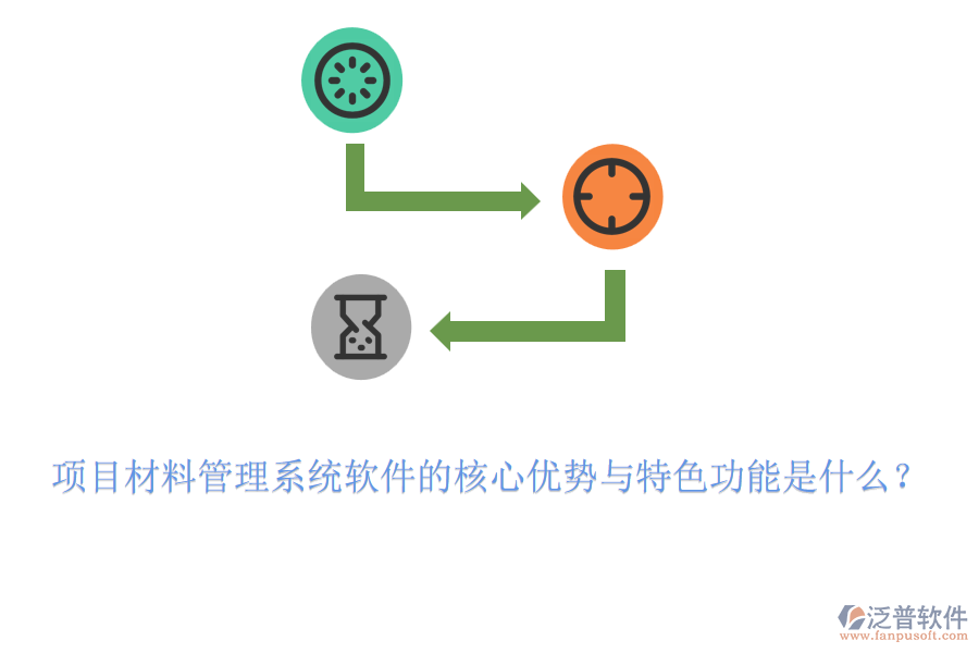 項(xiàng)目材料管理系統(tǒng)軟件的核心優(yōu)勢與特色功能是什么？