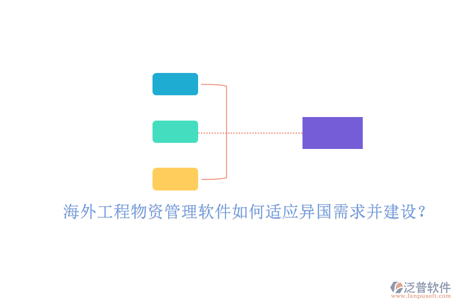 海外工程物資管理軟件如何適應異國需求并建設(shè)?