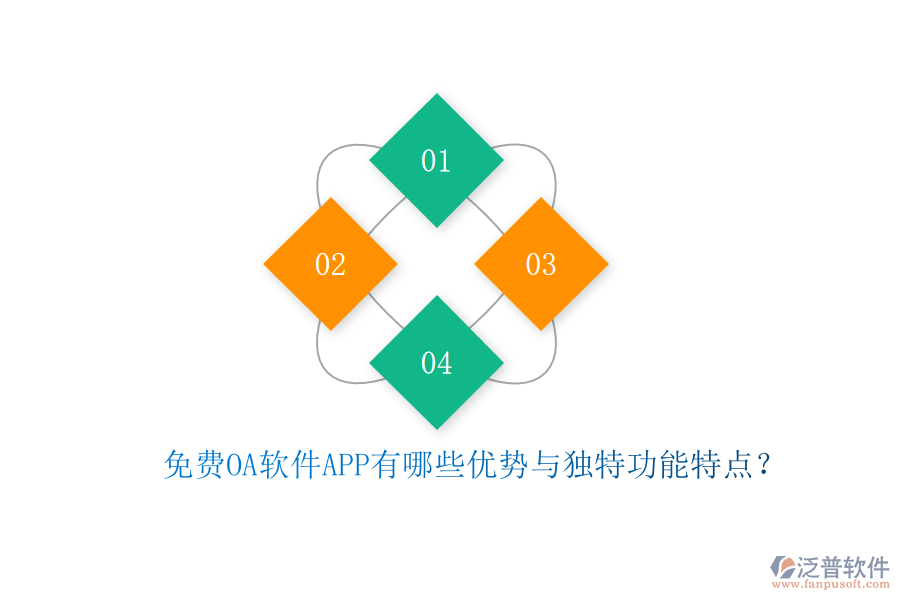 免費(fèi)OA軟件APP有哪些優(yōu)勢(shì)與獨(dú)特功能特點(diǎn)？