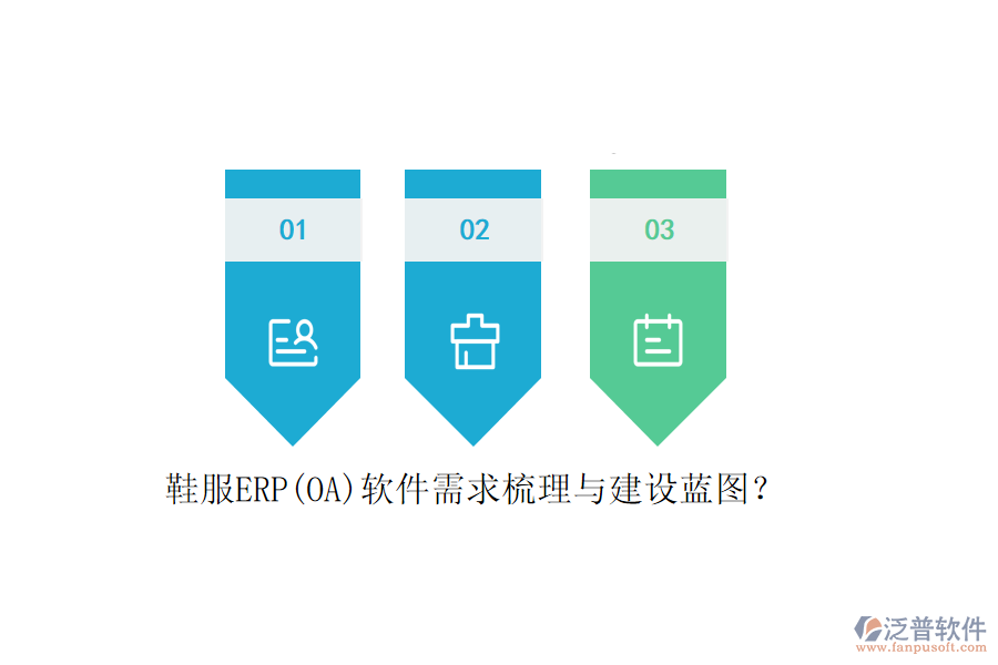 鞋服ERP(OA)軟件需求梳理與建設藍圖？