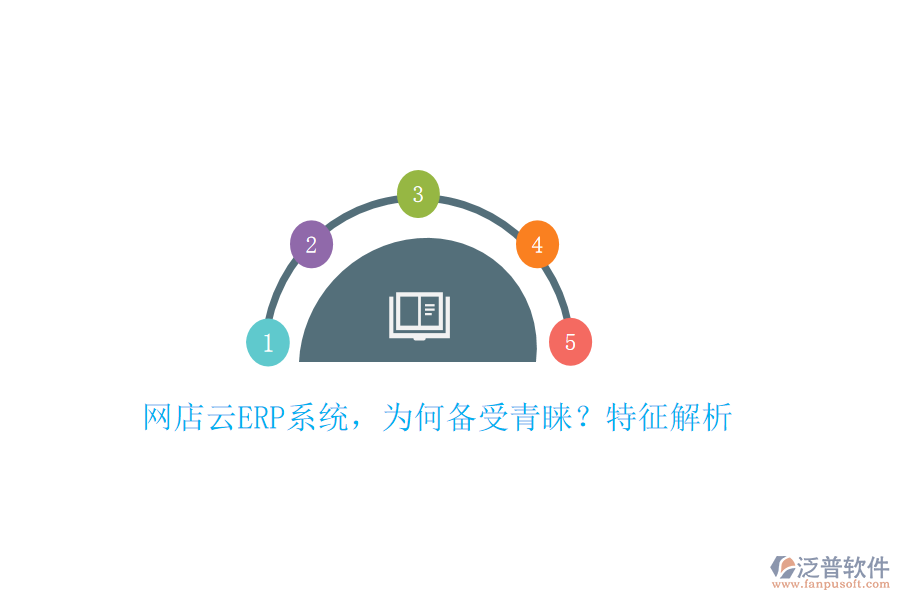 網(wǎng)店云ERP系統(tǒng)，為何備受青睞？特征解析