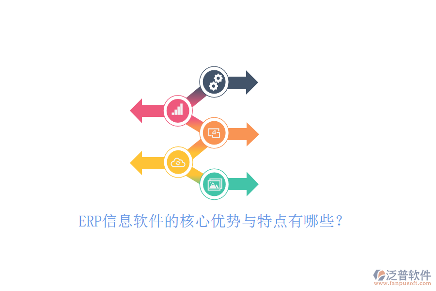 ERP信息軟件的核心優(yōu)勢與特點有哪些？