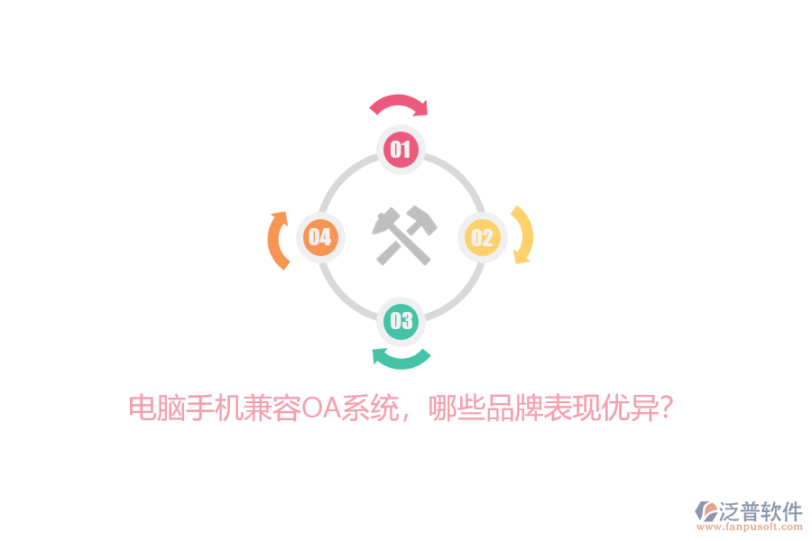 電腦手機兼容OA系統(tǒng)，哪些品牌表現優(yōu)異？