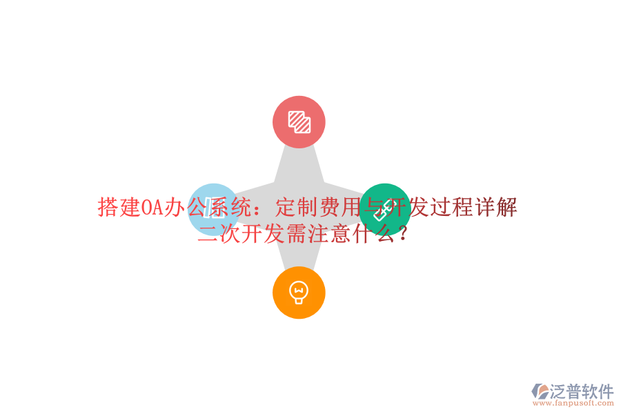 搭建OA辦公系統(tǒng)：定制費(fèi)用與開發(fā)過程詳解，<a href=http://napavibes.com/Implementation/kaifa/ target=_blank class=infotextkey>二次開發(fā)</a>需注意什么？