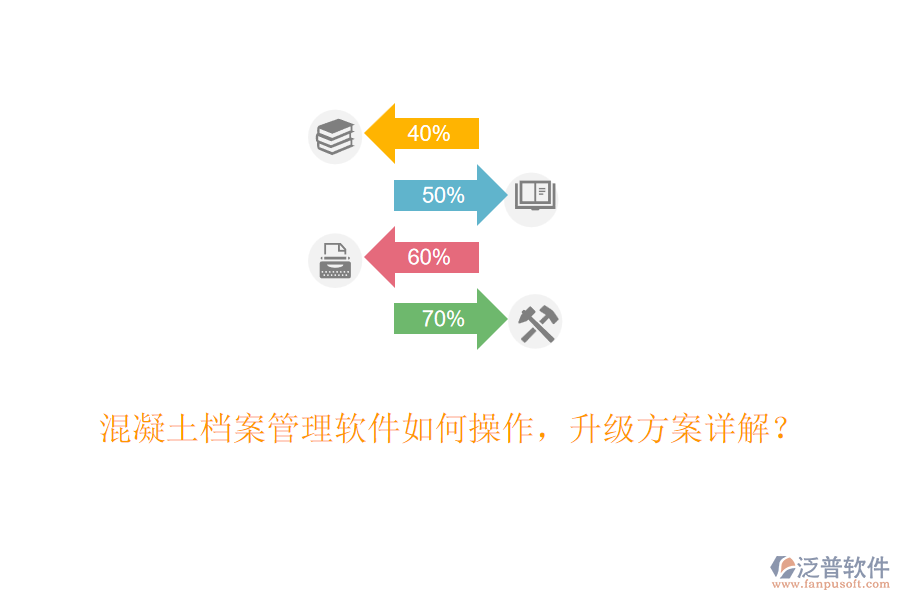 混凝土檔案管理軟件如何操作，升級方案詳解？