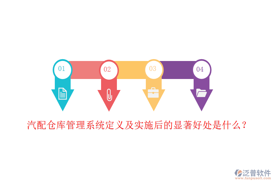 汽配倉(cāng)庫(kù)管理系統(tǒng)定義及實(shí)施后的顯著好處是什么？