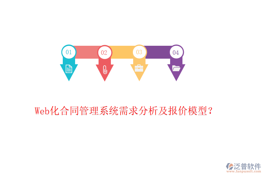Web化合同管理系統(tǒng)需求分析及報價模型？