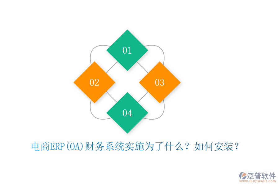 電商ERP(OA)財務系統(tǒng)實施為了什么？如何安裝？