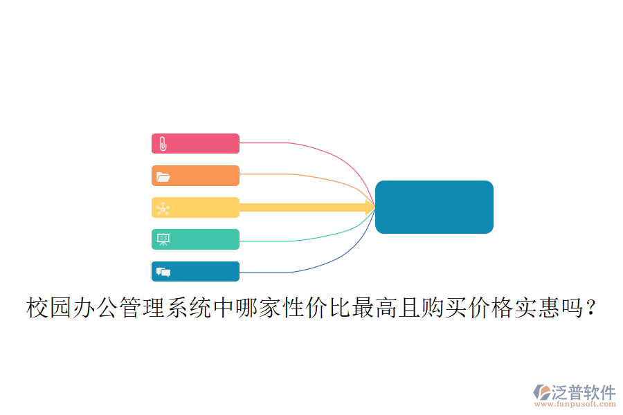  校園辦公管理系統(tǒng)中哪家性價比最高且購買價格實惠嗎？