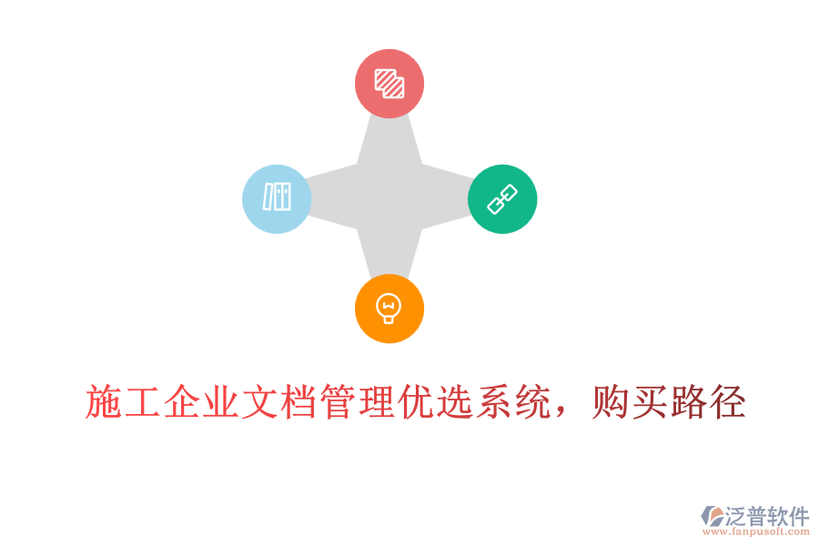 施工企業(yè)文檔管理優(yōu)選系統(tǒng)，購買路徑