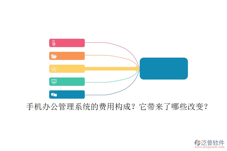 手機(jī)辦公管理系統(tǒng)的費(fèi)用構(gòu)成？它帶來了哪些改變？
