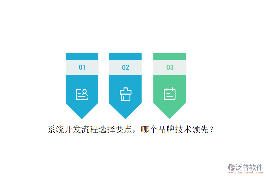 系統(tǒng)開(kāi)發(fā)流程選擇要點(diǎn)，哪個(gè)品牌技術(shù)領(lǐng)先？