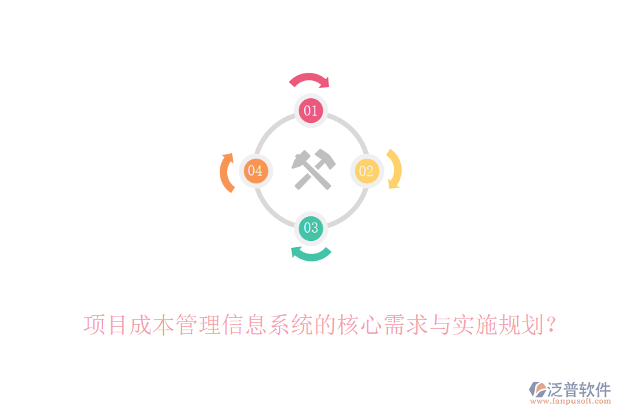 項(xiàng)目成本管理信息系統(tǒng)的核心需求與實(shí)施規(guī)劃？