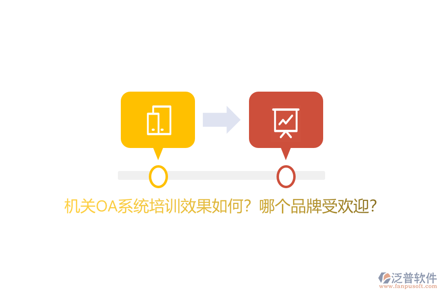機(jī)關(guān)OA系統(tǒng)培訓(xùn)效果如何？哪個(gè)品牌受歡迎？