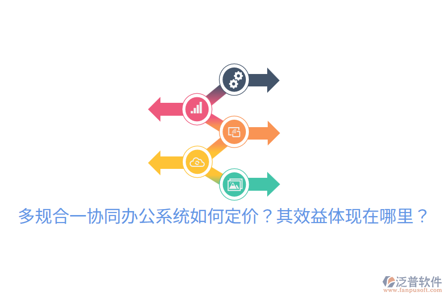  多規(guī)合一協(xié)同辦公系統(tǒng)如何定價(jià)？其效益體現(xiàn)在哪里？
