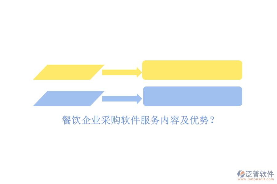 餐飲企業(yè)采購軟件服務(wù)內(nèi)容及優(yōu)勢？