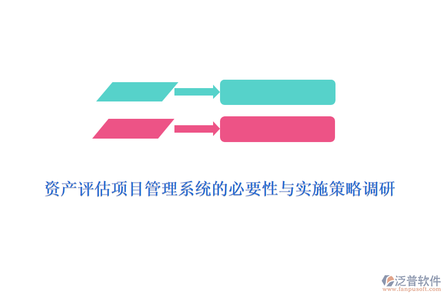 資產(chǎn)評估項(xiàng)目管理系統(tǒng)的必要性與實(shí)施策略調(diào)研