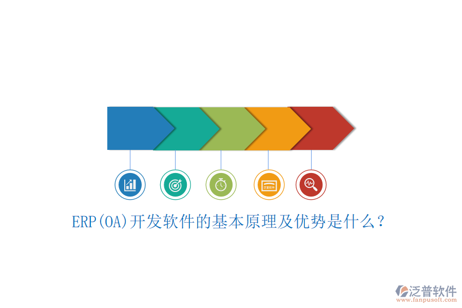ERP(OA)開(kāi)發(fā)軟件的基本原理及優(yōu)勢(shì)是什么？