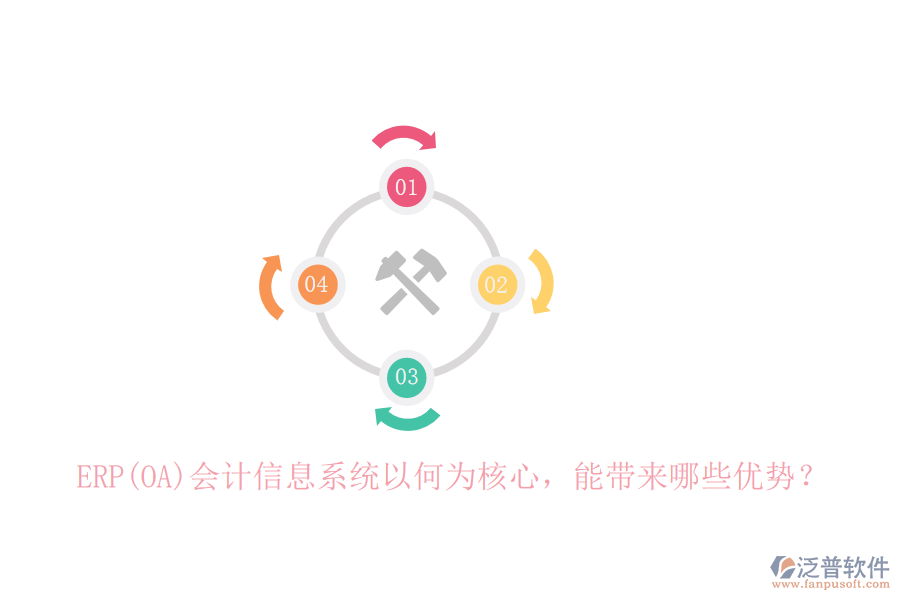 ERP(OA)會計信息系統(tǒng)以何為核心，能帶來哪些優(yōu)勢？