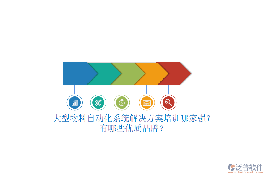 大型物料自動(dòng)化系統(tǒng)解決方案培訓(xùn)哪家強(qiáng)？有哪些優(yōu)質(zhì)品牌？