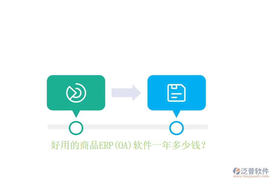 好用的商品ERP(OA)軟件一年多少錢？