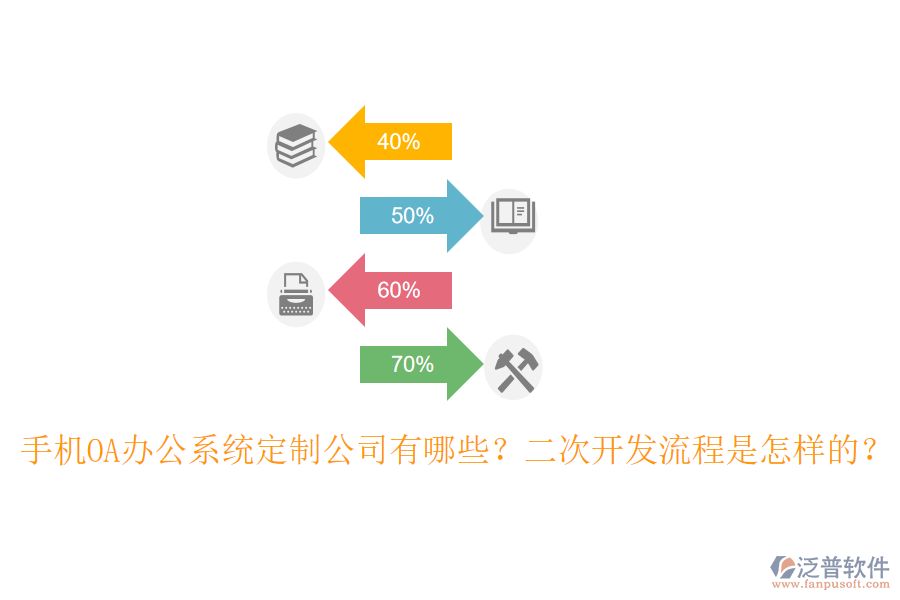 手機(jī)OA辦公系統(tǒng)定制公司有哪些？<a href=http://napavibes.com/Implementation/kaifa/ target=_blank class=infotextkey>二次開發(fā)</a>流程是怎樣的？