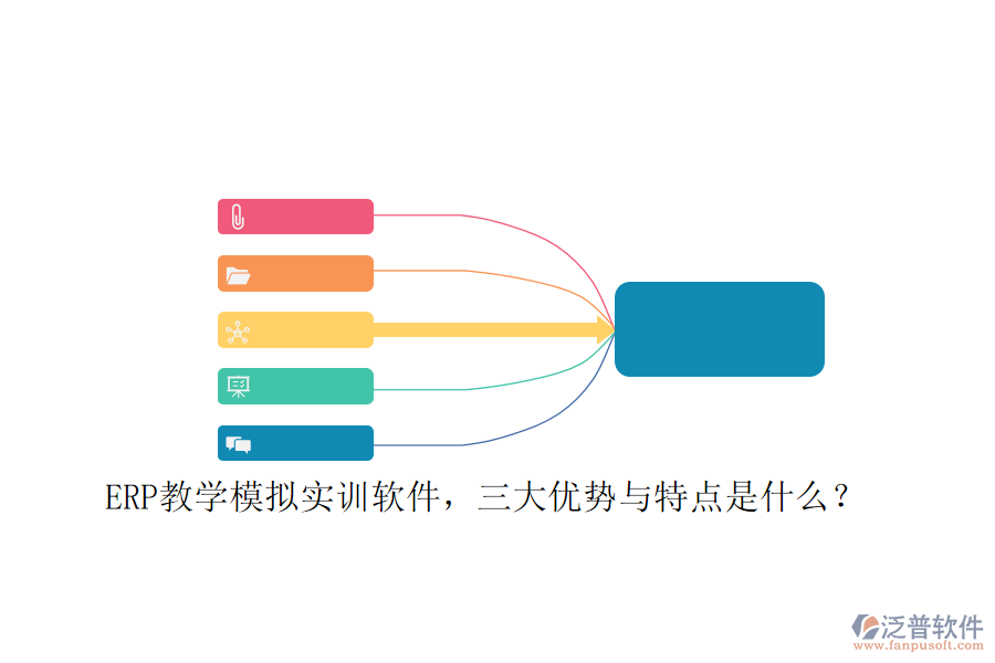 ERP教學(xué)模擬實(shí)訓(xùn)軟件，三大優(yōu)勢(shì)與特點(diǎn)是什么？