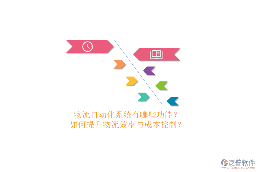物流自動化系統(tǒng)有哪些功能？如何提升物流效率與成本控制？
