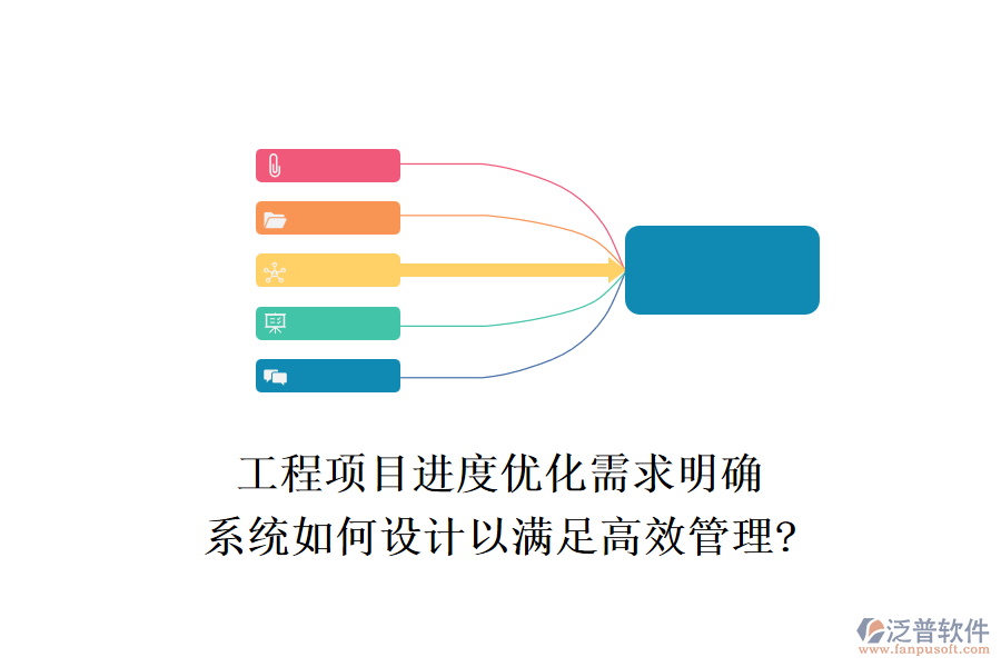 工程項(xiàng)目進(jìn)度優(yōu)化需求明確，系統(tǒng)如何設(shè)計(jì)以滿足高效管理?