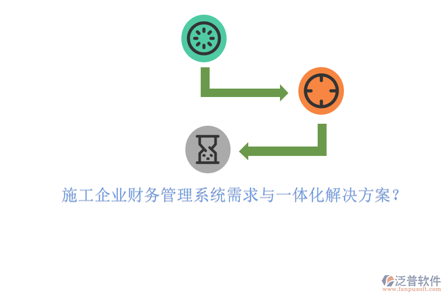 施工企業(yè)財務管理系統(tǒng)需求與一體化解決方案?