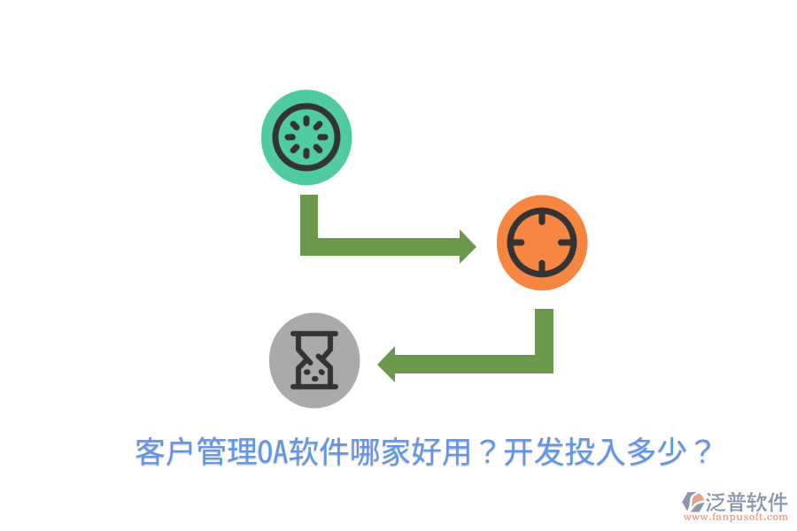  客戶管理OA軟件哪家好用？開發(fā)投入多少？
