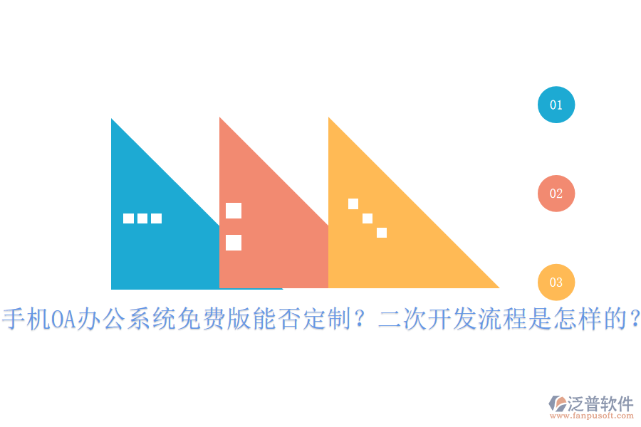  手機(jī)OA辦公系統(tǒng)免費(fèi)版能否定制？二次開發(fā)流程是怎樣的？