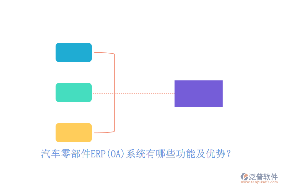 汽車零部件ERP(OA)系統(tǒng)有哪些功能及優(yōu)勢(shì)？