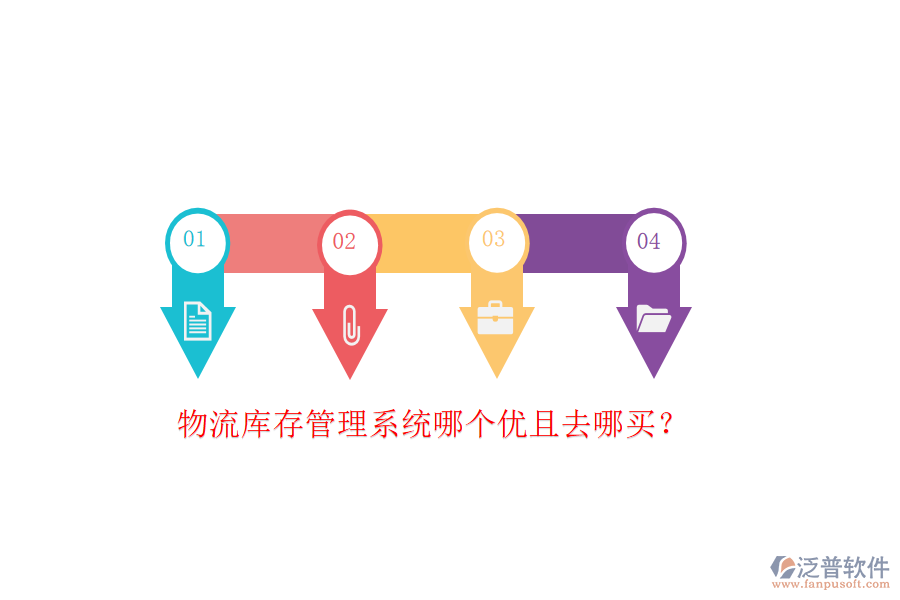 物流庫(kù)存管理系統(tǒng)哪個(gè)優(yōu)且去哪買(mǎi)？