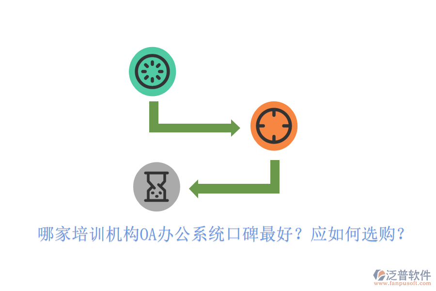  哪家培訓(xùn)機構(gòu)<a href=http://napavibes.com/oa/ target=_blank class=infotextkey>OA辦公系統(tǒng)</a>口碑最好？應(yīng)如何選購？