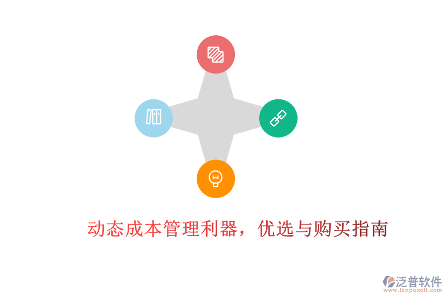 動態(tài)成本管理利器，優(yōu)選與購買指南