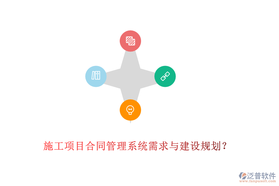 施工項(xiàng)目合同管理系統(tǒng)需求與建設(shè)規(guī)劃？