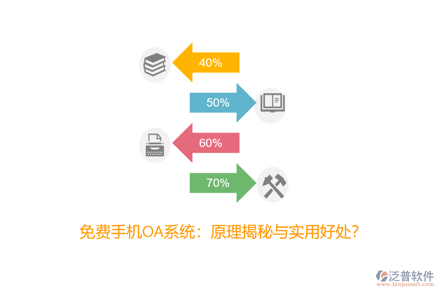 免費手機OA系統(tǒng)：原理揭秘與實用好處？