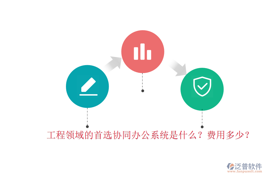 工程領域的首選協(xié)同辦公系統(tǒng)是什么？費用多少？