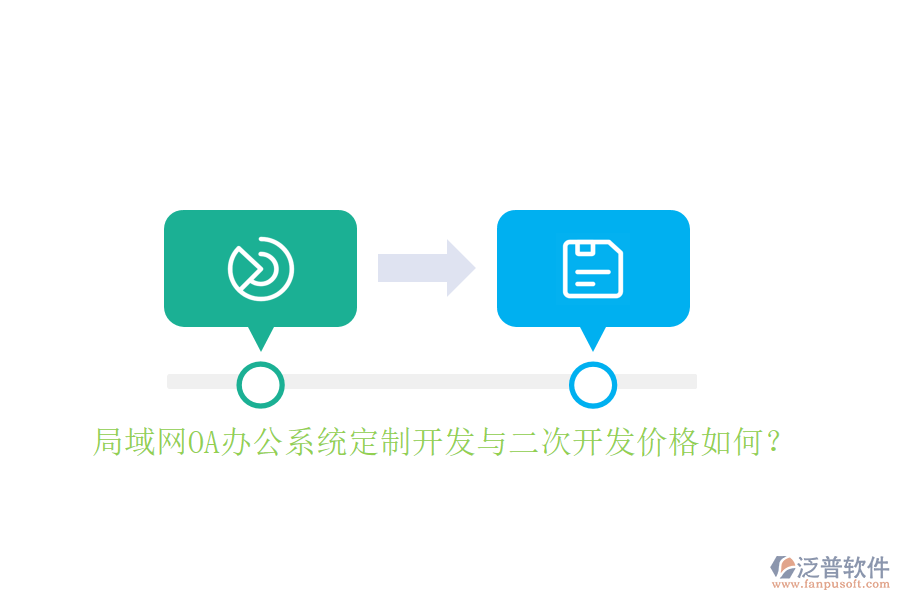 局域網(wǎng)<a href=http://napavibes.com/oa/ target=_blank class=infotextkey>OA辦公系統(tǒng)</a>定制開發(fā)與二次開發(fā)價(jià)格如何？