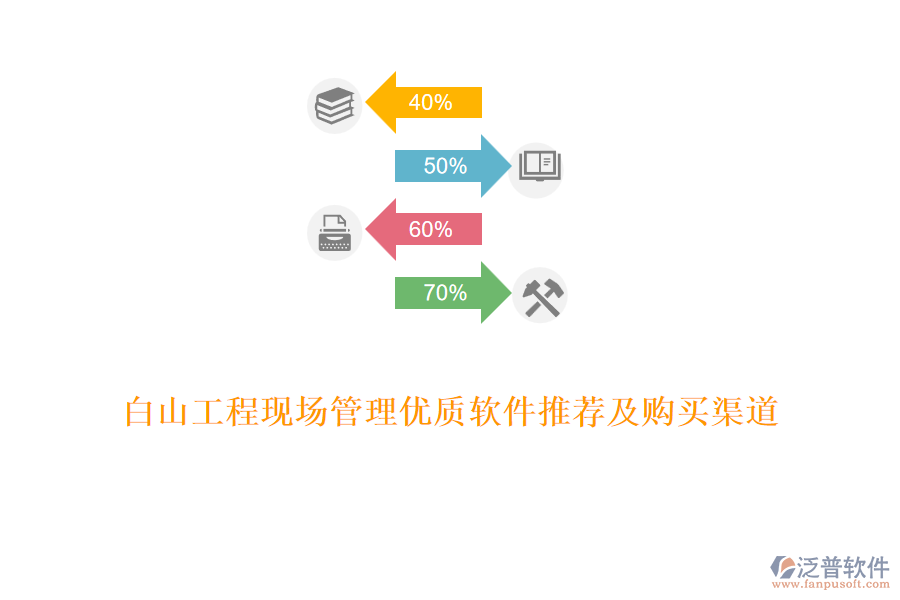 白山工程現(xiàn)場管理優(yōu)質軟件推薦及購買渠道