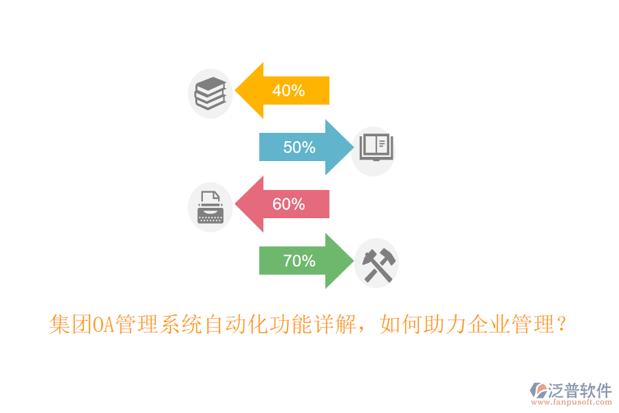 集團OA管理系統(tǒng)自動化功能詳解，如何助力<a href=http://napavibes.com/gongsi/xt/ target=_blank class=infotextkey>企業(yè)管理</a>？